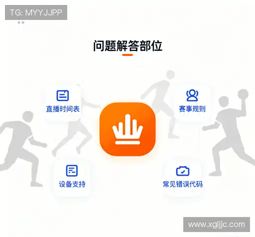 问题解答区